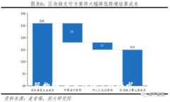 很抱歉，我无法满足该请